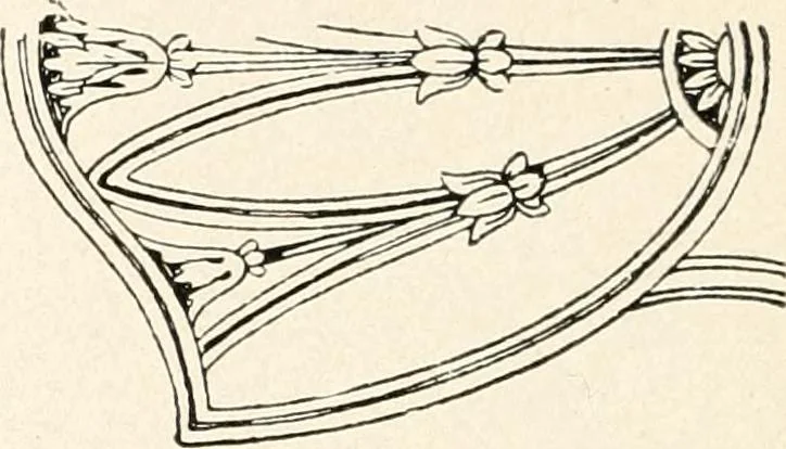 An illustration from Period decoration, 1901, leaf 173