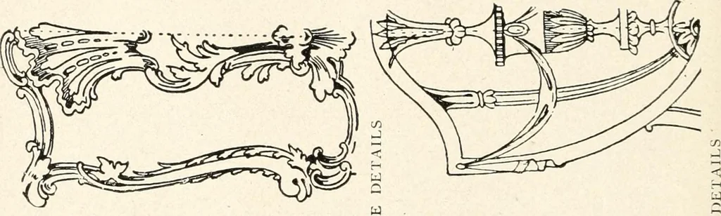 An illustration from Period decoration, 1901, leaf 173