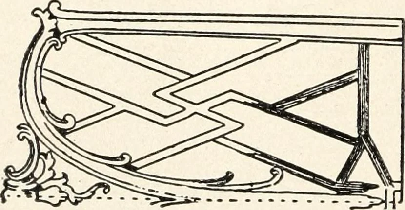 An illustration from Period decoration, 1901, leaf 173