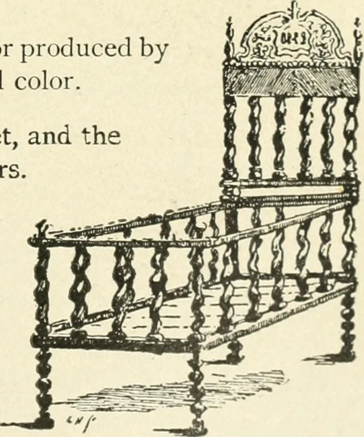 An illustration from Period decoration, 1901, leaf 242