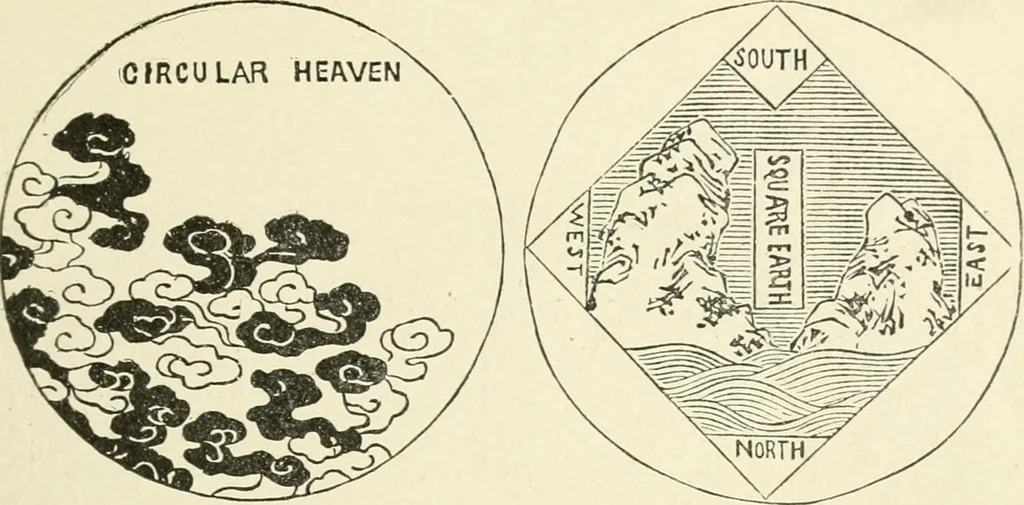 An illustration from Period decoration, 1901, leaf 66