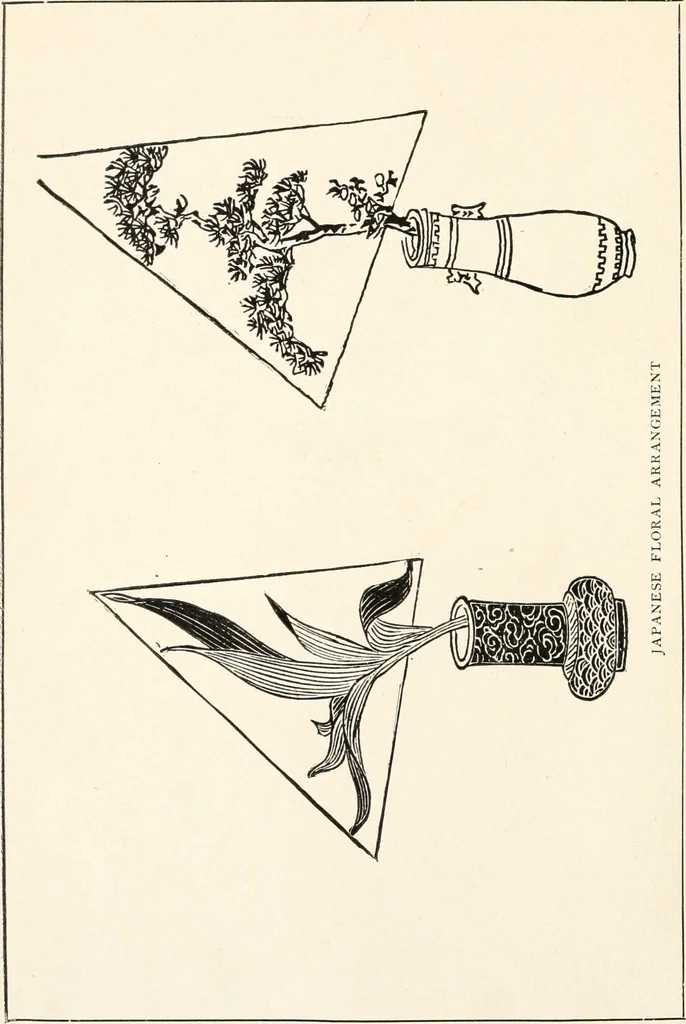 An illustration from Period decoration, 1901, leaf 69