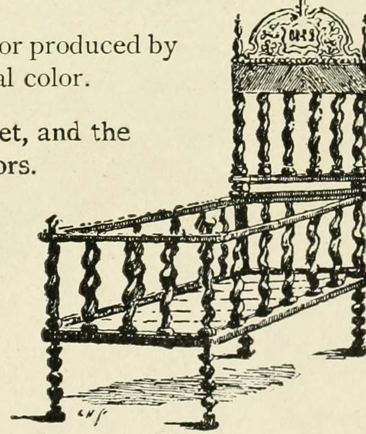 An illustration from Period decoration, 1901, leaf 242