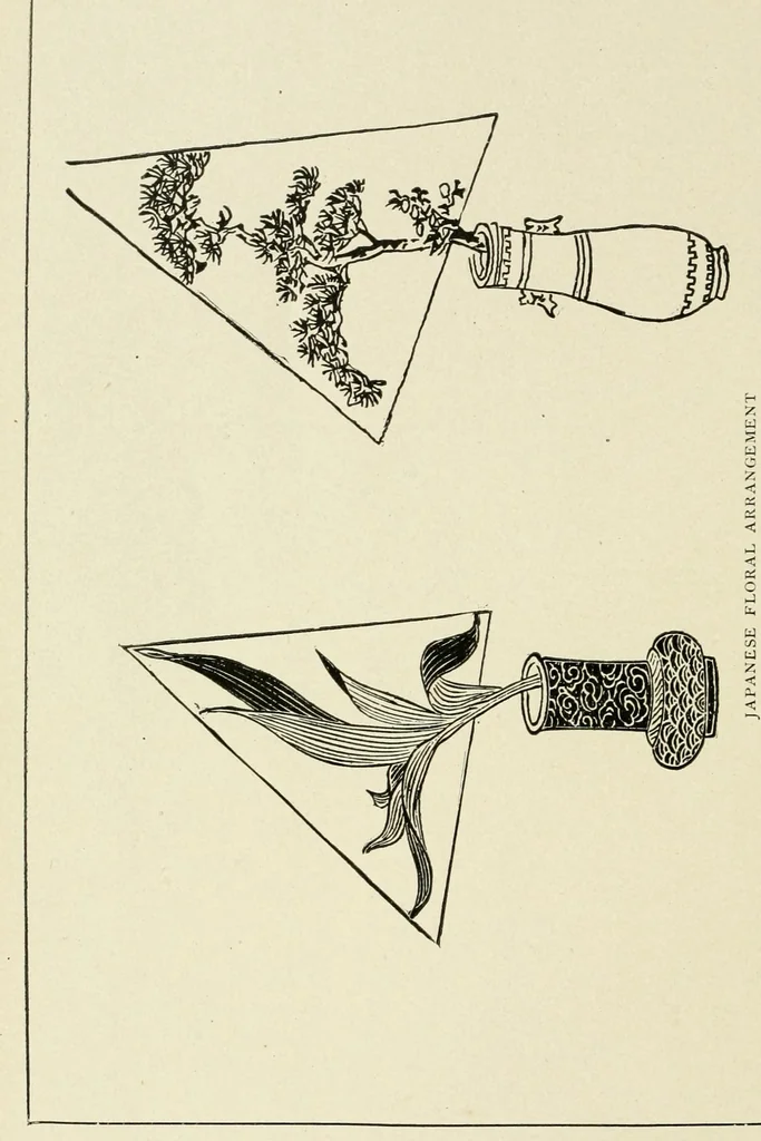 An illustration from Period decoration, 1901, leaf 69
