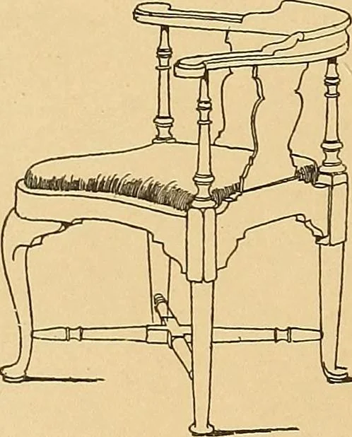 An illustration from Period furnishings; an encyclopedia of historic furniture, decorations and furnishings, 1911, leaf 247