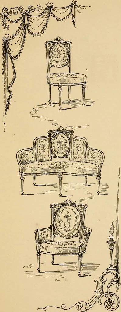 An illustration from Periods of furniture : a concise resumé of all leading types of furniture; descriptions of their derivations concisely told; amply illustrated., 1903, leaf 16