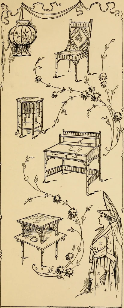 An illustration from Periods of furniture : a concise resumé of all leading types of furniture; descriptions of their derivations concisely told; amply illustrated., 1903, leaf 32