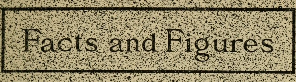 An illustration from Personal : being a brief treatise on what to wear, what not to wear, 1898, leaf 46
