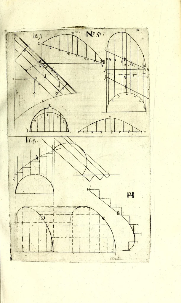 An illustration from Perspectiuische Reiss Kunst, 1625, leaf 27