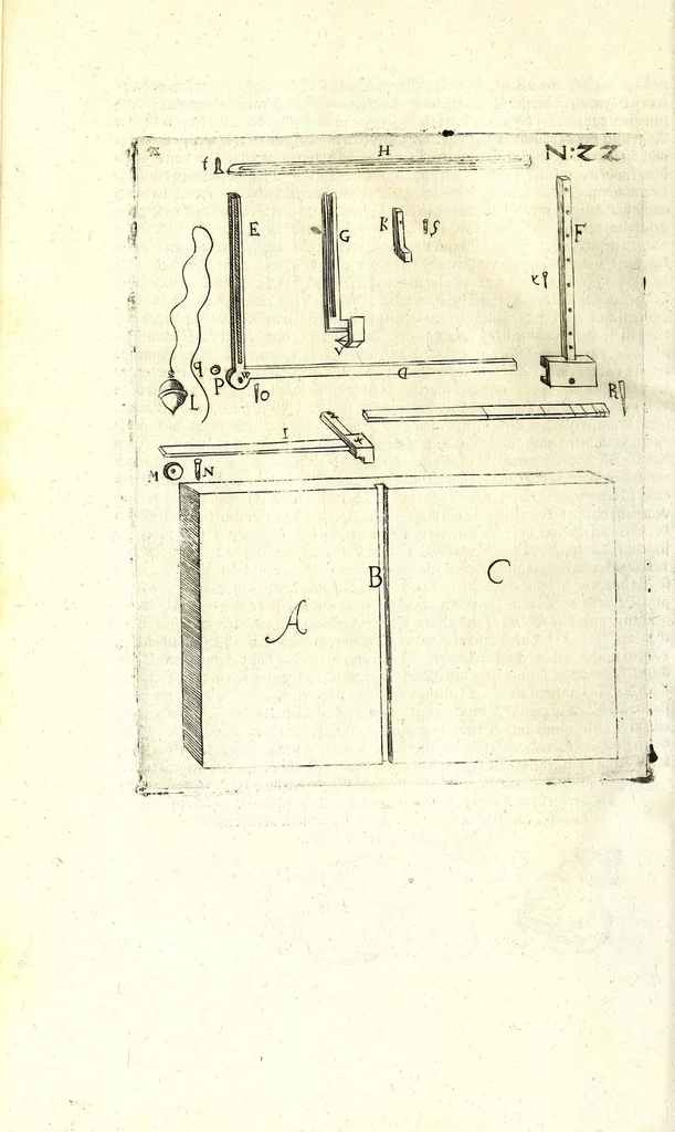 An illustration from Perspectiuische Reiss Kunst, 1625, leaf 54