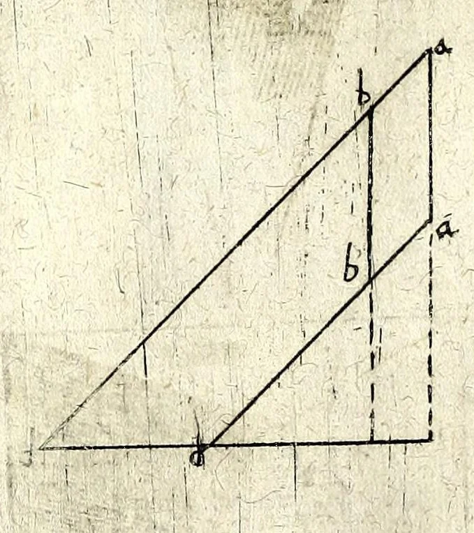 An illustration from Perspectiuische Reiss Kunst, 1625, leaf 96