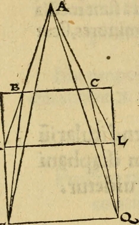 An illustration from Perspectiva commvnis : ideo sic dicta, quod contineat elementa tes optikes, omnibus philosophiæ studiosis necessaria : in hac enim doctrina inchoatæ disputatioes philosophoru, de natura, & proiectione radiorum unisus, luminum, colorum & formarum absoluuntur : in quibus & de speculis tractatur : summa cura & dilgentia emendata, & ab infinitis quibus scatebat mendis repurgata, necnon in quibus deficiebat demõstrationibus restituta, 1542, leaf 105