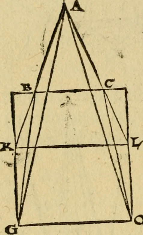 An illustration from Perspectiva commvnis : ideo sic dicta, quod contineat elementa tes optikes, omnibus philosophiæ studiosis necessaria : in hac enim doctrina inchoatæ disputatioes philosophoru, de natura, & proiectione radiorum unisus, luminum, colorum & formarum absoluuntur : in quibus & de speculis tractatur : summa cura & dilgentia emendata, & ab infinitis quibus scatebat mendis repurgata, necnon in quibus deficiebat demõstrationibus restituta, 1542, leaf 109