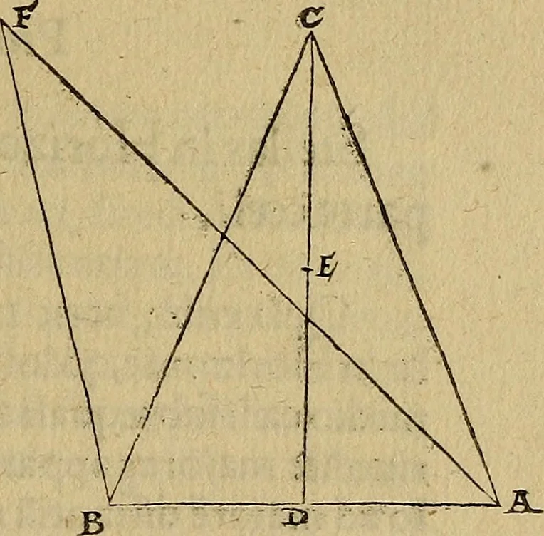 An illustration from Perspectiva commvnis : ideo sic dicta, quod contineat elementa tes optikes, omnibus philosophiæ studiosis necessaria : in hac enim doctrina inchoatæ disputatioes philosophoru, de natura, & proiectione radiorum unisus, luminum, colorum & formarum absoluuntur : in quibus & de speculis tractatur : summa cura & dilgentia emendata, & ab infinitis quibus scatebat mendis repurgata, necnon in quibus deficiebat demõstrationibus restituta, 1542, leaf 62