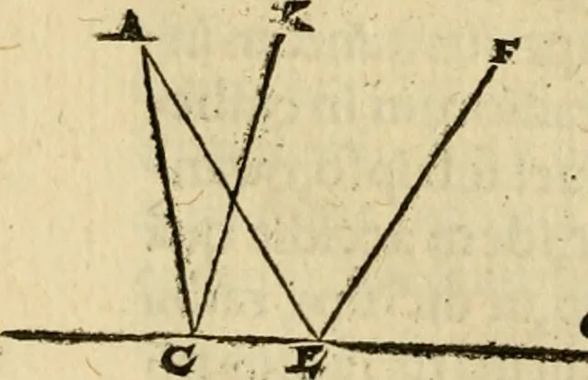 An illustration from Perspectiva commvnis : ideo sic dicta, quod contineat elementa tes optikes, omnibus philosophiæ studiosis necessaria : in hac enim doctrina inchoatæ disputatioes philosophoru, de natura, & proiectione radiorum unisus, luminum, colorum & formarum absoluuntur : in quibus & de speculis tractatur : summa cura & dilgentia emendata, & ab infinitis quibus scatebat mendis repurgata, necnon in quibus deficiebat demõstrationibus restituta, 1542, leaf 79