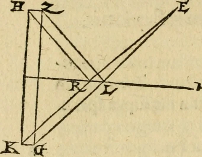 An illustration from Perspectiva commvnis : ideo sic dicta, quod contineat elementa tes optikes, omnibus philosophiæ studiosis necessaria : in hac enim doctrina inchoatæ disputatioes philosophoru, de natura, & proiectione radiorum unisus, luminum, colorum & formarum absoluuntur : in quibus & de speculis tractatur : summa cura & dilgentia emendata, & ab infinitis quibus scatebat mendis repurgata, necnon in quibus deficiebat demõstrationibus restituta, 1542, leaf 83