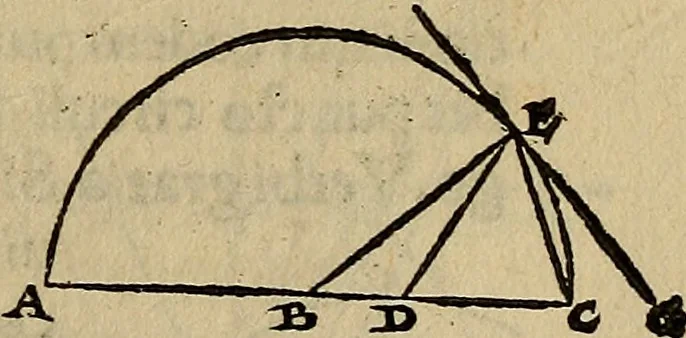 An illustration from Perspectiva commvnis : ideo sic dicta, quod contineat elementa tes optikes, omnibus philosophiæ studiosis necessaria : in hac enim doctrina inchoatæ disputatioes philosophoru, de natura, & proiectione radiorum unisus, luminum, colorum & formarum absoluuntur : in quibus & de speculis tractatur : summa cura & dilgentia emendata, & ab infinitis quibus scatebat mendis repurgata, necnon in quibus deficiebat demõstrationibus restituta, 1542, leaf 92