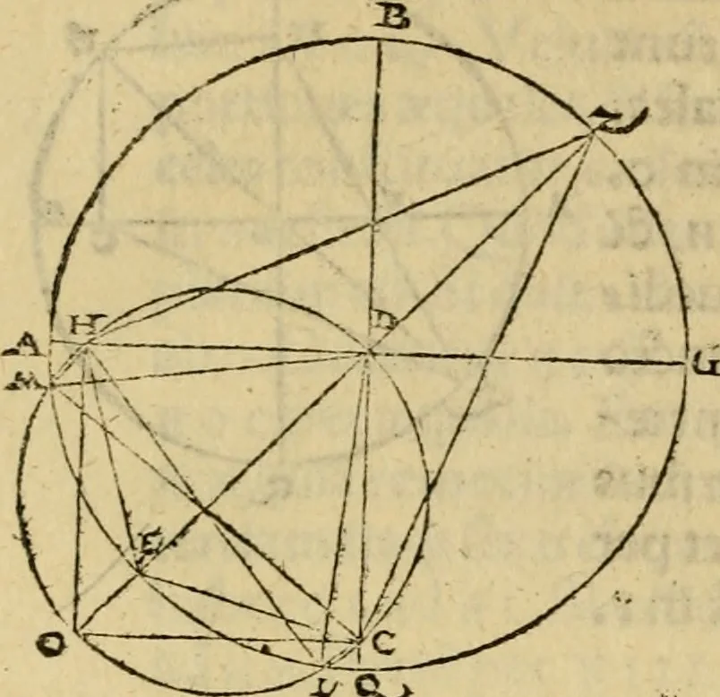 An illustration from Perspectiva commvnis : ideo sic dicta, quod contineat elementa tes optikes, omnibus philosophiæ studiosis necessaria : in hac enim doctrina inchoatæ disputatioes philosophoru, de natura, & proiectione radiorum unisus, luminum, colorum & formarum absoluuntur : in quibus & de speculis tractatur : summa cura & dilgentia emendata, & ab infinitis quibus scatebat mendis repurgata, necnon in quibus deficiebat demõstrationibus restituta, 1542, leaf 97