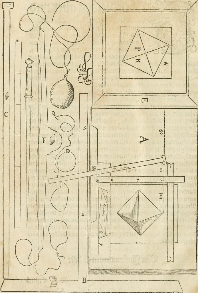 An illustration from Perspectiva; hierinnen auffs kürtzte beschrieben, mit Exempeln eröffnet vnd an Tag gegeben wird, ein newer besonder kurtzer, doch gerechter vnnd sehr leichter Weg, wie allerley Ding, es seyen Corpora, Gebew, oder was möglich zuerdencken vnd in Grund zulegen ist, verruckt oder vnuerruckt, frener in die Perspectyf gebracht werden mag, on einige vergebliche Linie, riss vñ Puncten, [et]c. dergleichen Weg bisshero noch nit bekant gewesen, 1571, leaf 17
