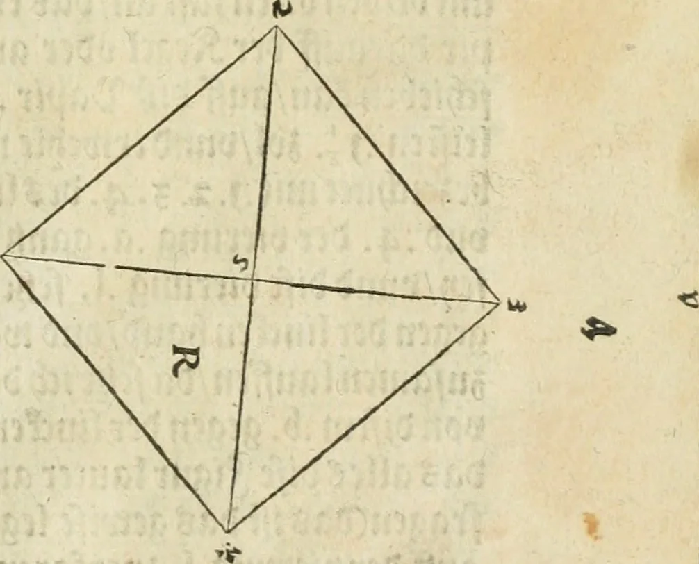 An illustration from Perspectiva; hierinnen auffs kürtzte beschrieben, mit Exempeln eröffnet vnd an Tag gegeben wird, ein newer besonder kurtzer, doch gerechter vnnd sehr leichter Weg, wie allerley Ding, es seyen Corpora, Gebew, oder was möglich zuerdencken vnd in Grund zulegen ist, verruckt oder vnuerruckt, frener in die Perspectyf gebracht werden mag, on einige vergebliche Linie, riss vñ Puncten, [et]c. dergleichen Weg bisshero noch nit bekant gewesen, 1571, leaf 32