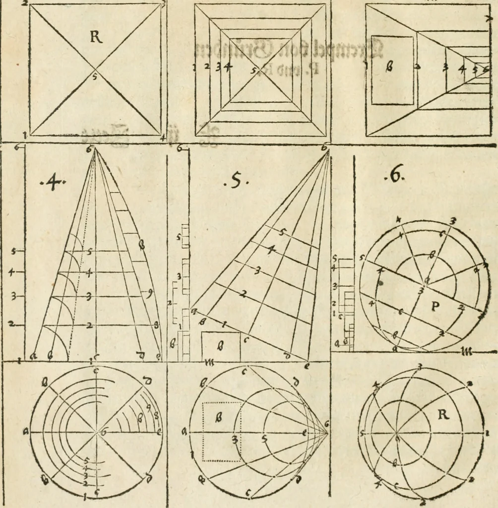 An illustration from Perspectiva; hierinnen auffs kürtzte beschrieben, mit Exempeln eröffnet vnd an Tag gegeben wird, ein newer besonder kurtzer, doch gerechter vnnd sehr leichter Weg, wie allerley Ding, es seyen Corpora, Gebew, oder was möglich zuerdencken vnd in Grund zulegen ist, verruckt oder vnuerruckt, frener in die Perspectyf gebracht werden mag, on einige vergebliche Linie, riss vñ Puncten, [et]c. dergleichen Weg bisshero noch nit bekant gewesen, 1571, leaf 51