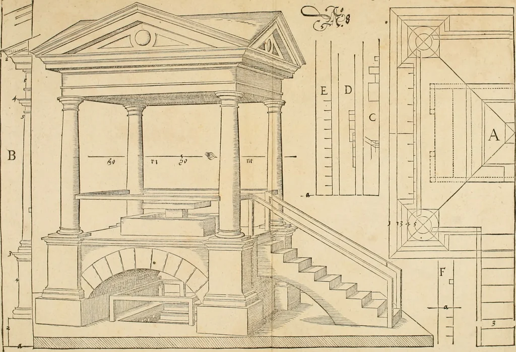 An illustration from Perspectiva; hierinnen auffs kürtzte beschrieben, mit Exempeln eröffnet vnd an Tag gegeben wird, ein newer besonder kurtzer, doch gerechter vnnd sehr leichter Weg, wie allerley Ding, es seyen Corpora, Gebew, oder was möglich zuerdencken vnd in Grund zulegen ist, verruckt oder vnuerruckt, frener in die Perspectyf gebracht werden mag, on einige vergebliche Linie, riss vñ Puncten, [et]c. dergleichen Weg bisshero noch nit bekant gewesen, 1571, leaf 69