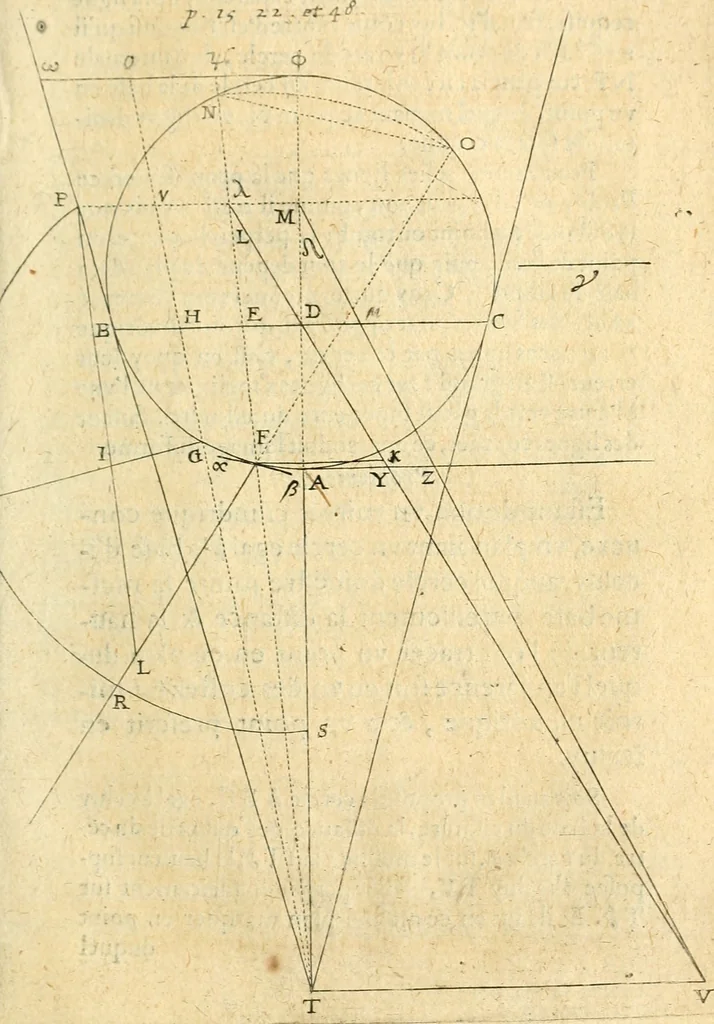 An illustration from Perspective cilindriqve et coniqve; ov, Traicte' des apparences veuës par le moyen des miroirs cilindriques & côniques, soient conuexes ou concaues; ensemble la construction & position des figures obiectées au [sic] mesmes miroirs, afin que leurs apparences soient conformes à la volonté, 1630, leaf 26