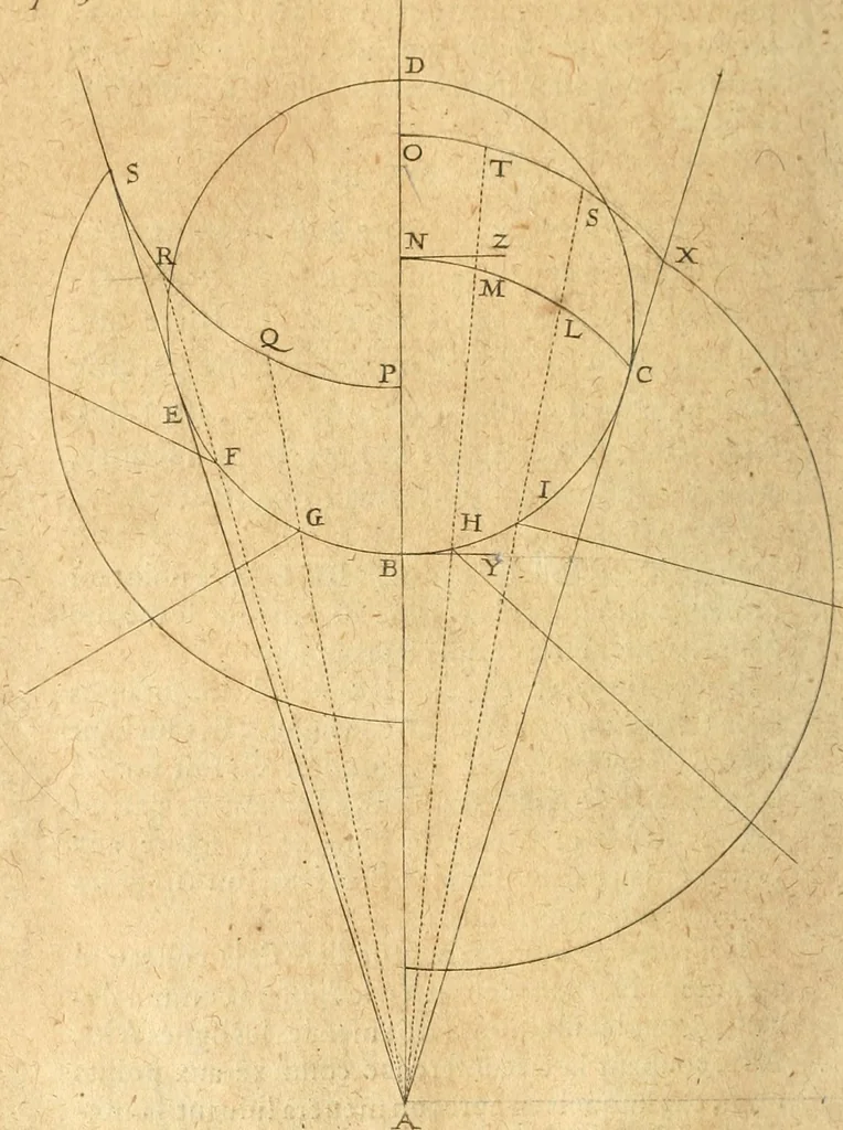 An illustration from Perspective cilindriqve et coniqve; ov, Traicte' des apparences veuës par le moyen des miroirs cilindriques & côniques, soient conuexes ou concaues; ensemble la construction & position des figures obiectées au [sic] mesmes miroirs, afin que leurs apparences soient conformes à la volonté, 1630, leaf 41