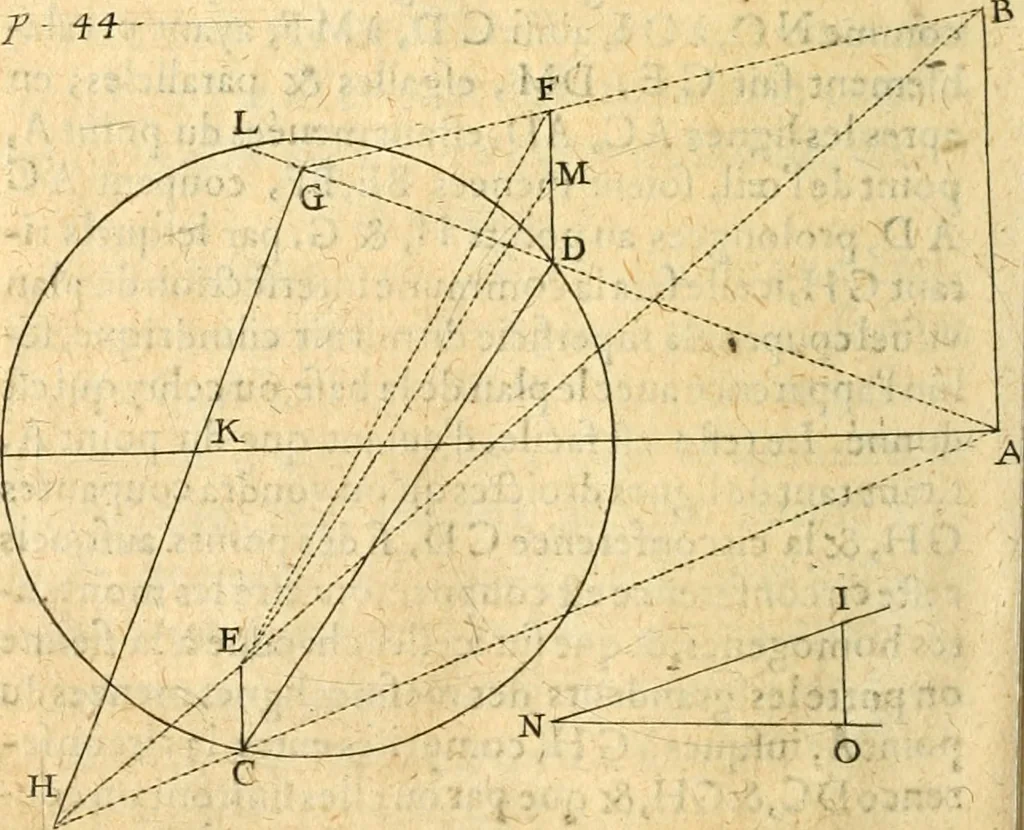 An illustration from Perspective cilindriqve et coniqve; ov, Traicte' des apparences veuës par le moyen des miroirs cilindriques & côniques, soient conuexes ou concaues; ensemble la construction & position des figures obiectées au [sic] mesmes miroirs, afin que leurs apparences soient conformes à la volonté, 1630, leaf 55