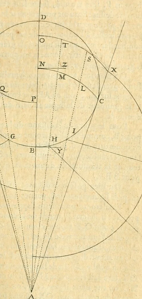 An illustration from Perspective cilindriqve et coniqve; ov, Traicte' des apparences veuës par le moyen des miroirs cilindriques & côniques, soient conuexes ou concaues; ensemble la construction & position des figures obiectées au [sic] mesmes miroirs, afin que leurs apparences soient conformes à la volonté, 1630, leaf 62