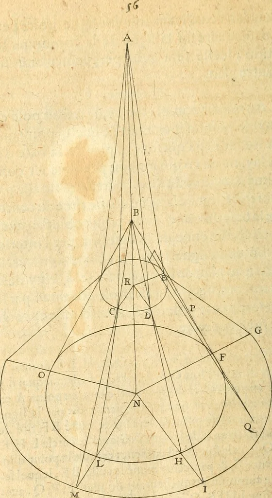 An illustration from Perspective cilindriqve et coniqve; ov, Traicte' des apparences veuës par le moyen des miroirs cilindriques & côniques, soient conuexes ou concaues; ensemble la construction & position des figures obiectées au [sic] mesmes miroirs, afin que leurs apparences soient conformes à la volonté, 1630, leaf 67