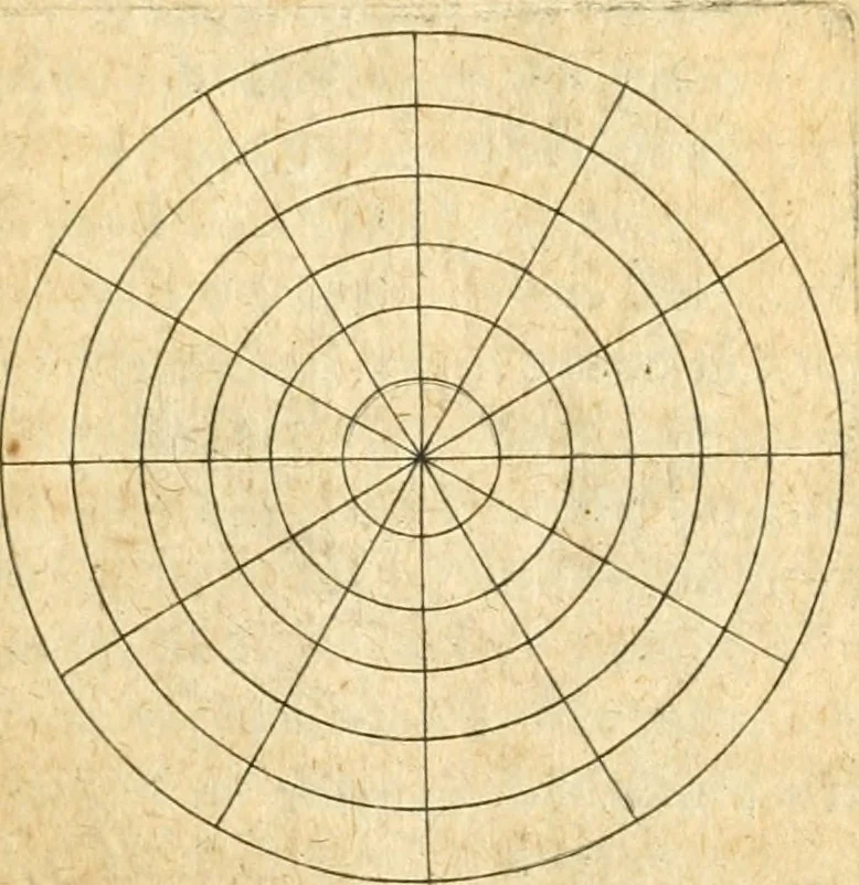 An illustration from Perspective cilindriqve et coniqve; ov, Traicte' des apparences veuës par le moyen des miroirs cilindriques & côniques, soient conuexes ou concaues; ensemble la construction & position des figures obiectées au [sic] mesmes miroirs, afin que leurs apparences soient conformes à la volonté, 1630, leaf 74