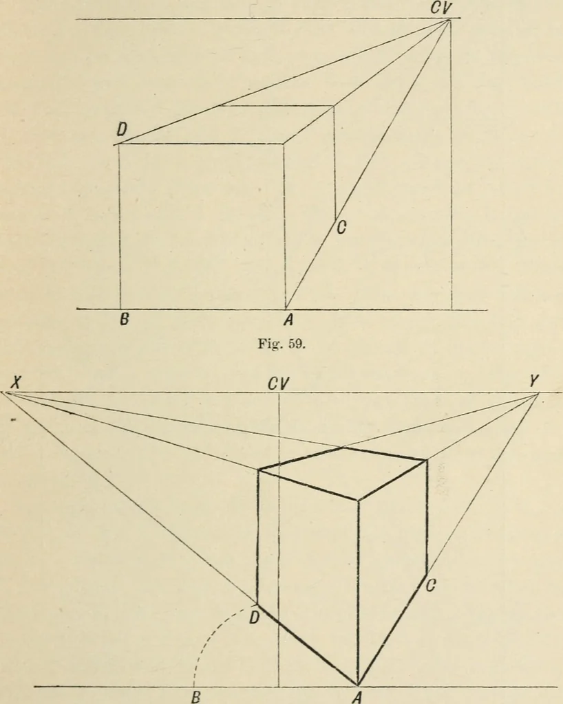 An illustration from Perspective and geometrical drawing : adapted to the use of candidates for second and third-class teachers' certificates, 1887, leaf 100