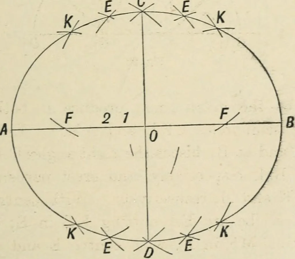 An illustration from Perspective and geometrical drawing : adapted to the use of candidates for second and third-class teachers' certificates, 1887, leaf 126