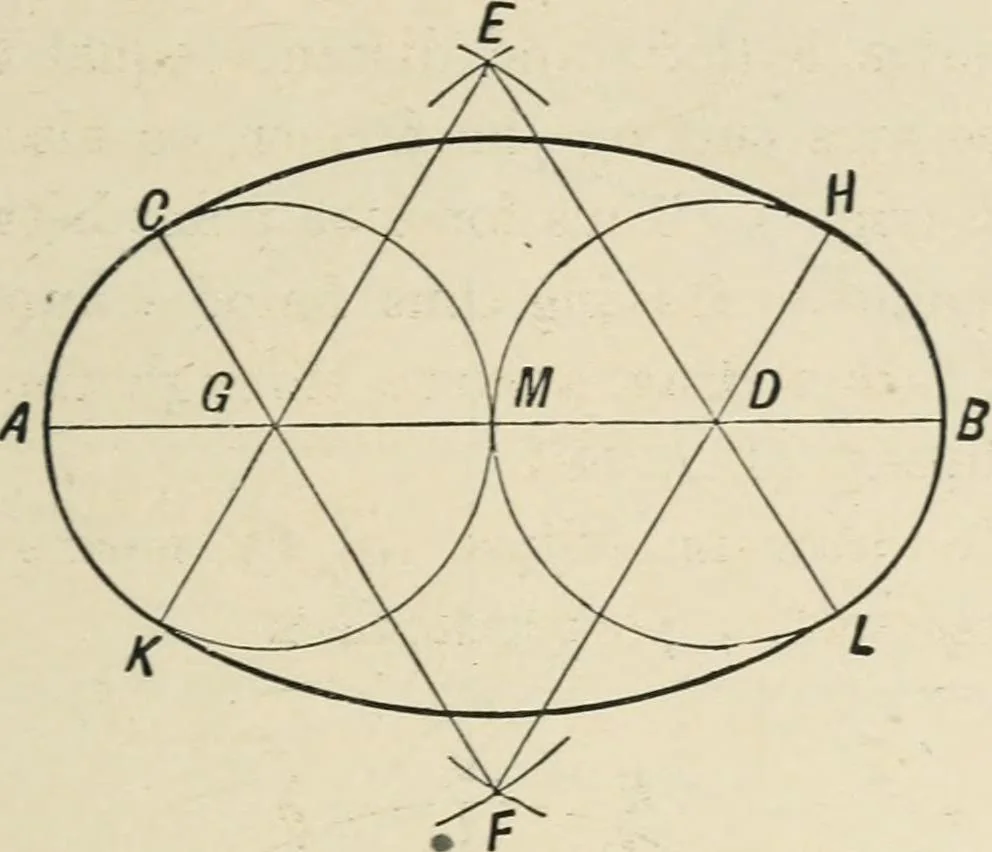 An illustration from Perspective and geometrical drawing : adapted to the use of candidates for second and third-class teachers' certificates, 1887, leaf 128