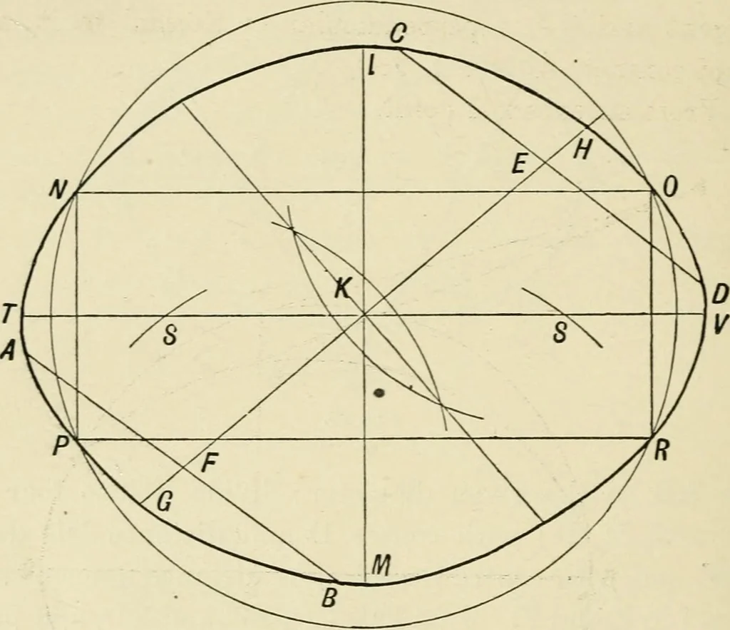 An illustration from Perspective and geometrical drawing : adapted to the use of candidates for second and third-class teachers' certificates, 1887, leaf 129