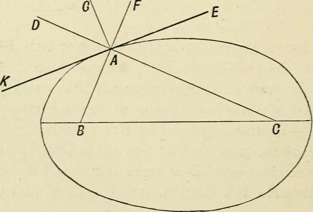 An illustration from Perspective and geometrical drawing : adapted to the use of candidates for second and third-class teachers' certificates, 1887, leaf 129