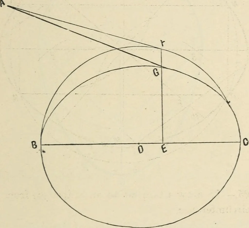 An illustration from Perspective and geometrical drawing : adapted to the use of candidates for second and third-class teachers' certificates, 1887, leaf 130