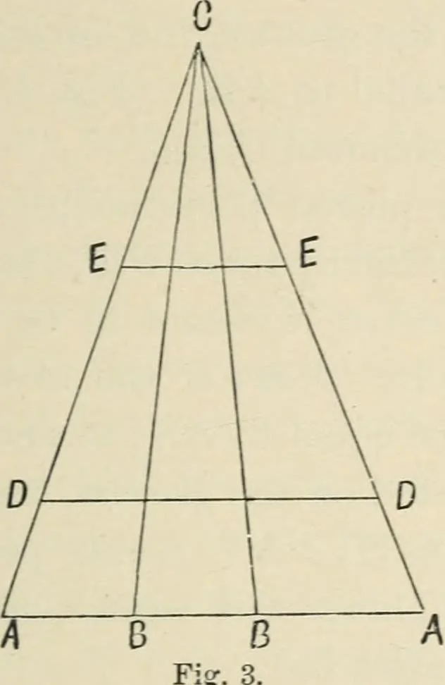 An illustration from Perspective and geometrical drawing : adapted to the use of candidates for second and third-class teachers' certificates, 1887, leaf 16