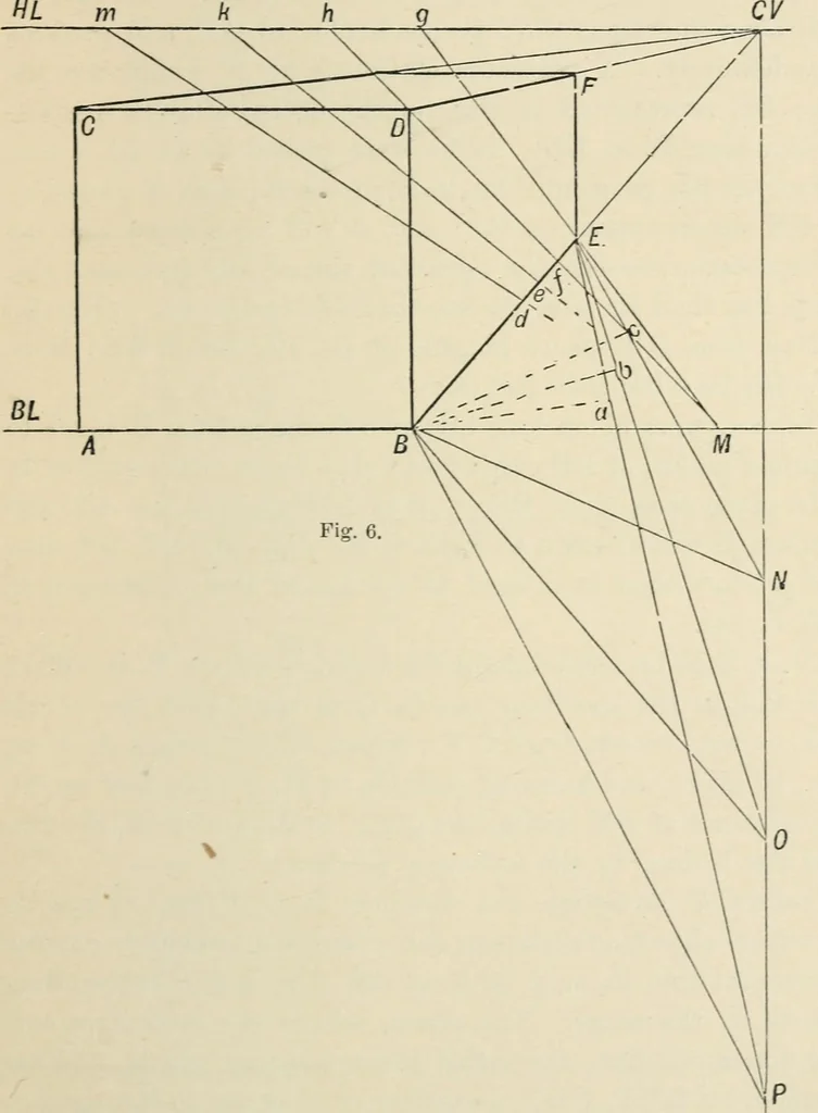 An illustration from Perspective and geometrical drawing : adapted to the use of candidates for second and third-class teachers' certificates, 1887, leaf 20
