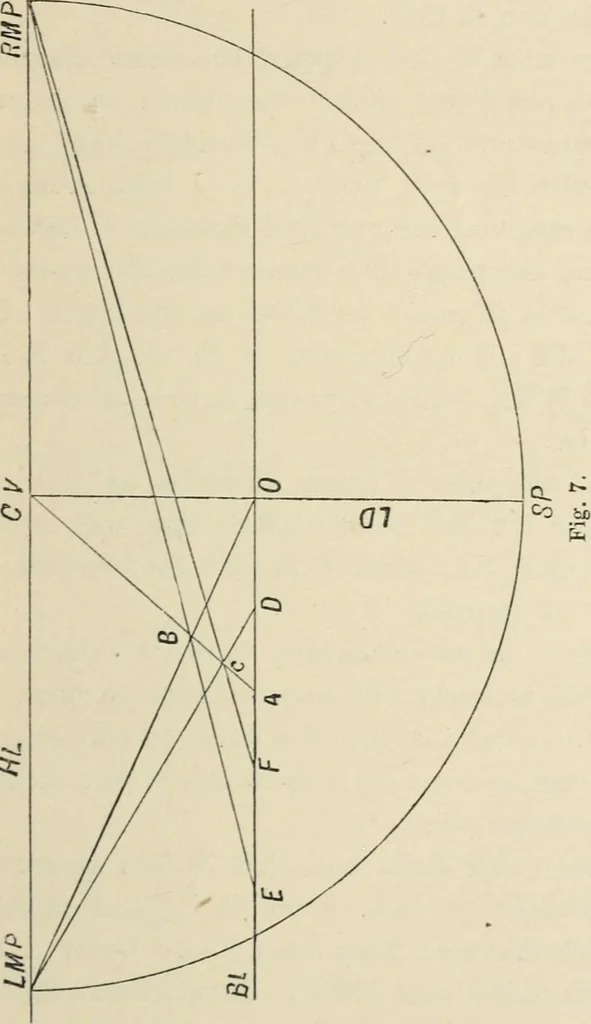 An illustration from Perspective and geometrical drawing : adapted to the use of candidates for second and third-class teachers' certificates, 1887, leaf 22