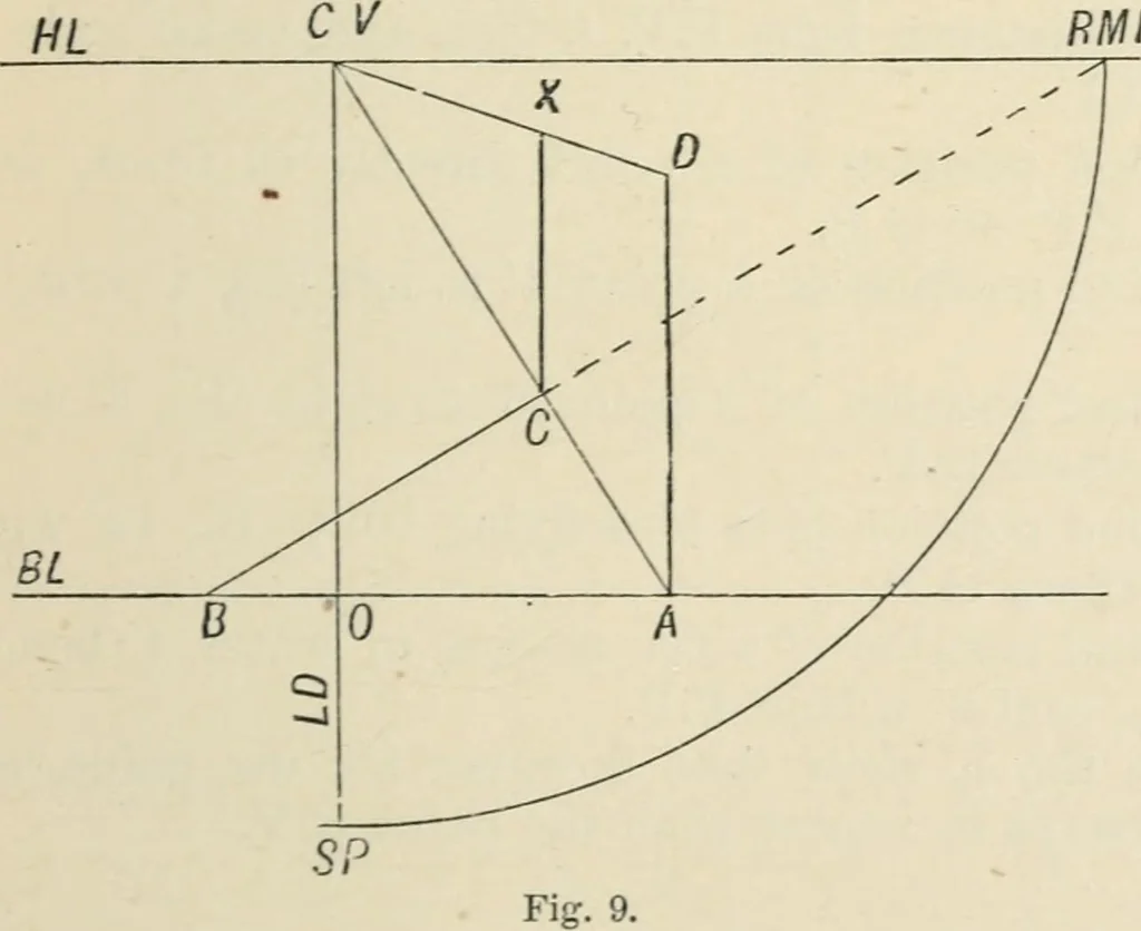 An illustration from Perspective and geometrical drawing : adapted to the use of candidates for second and third-class teachers' certificates, 1887, leaf 24