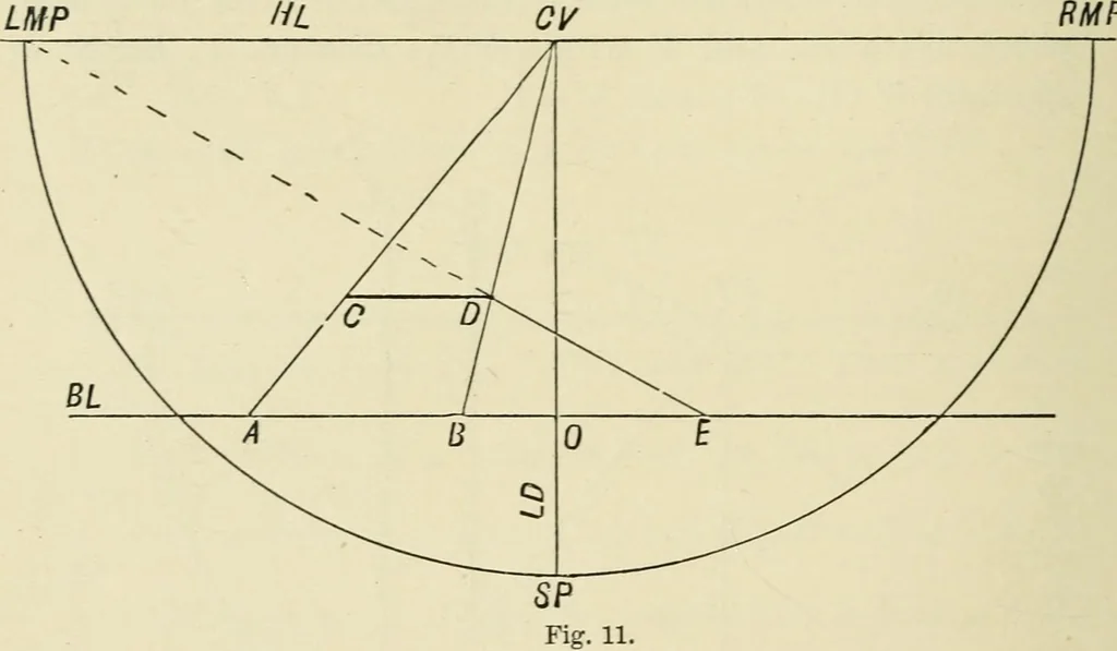 An illustration from Perspective and geometrical drawing : adapted to the use of candidates for second and third-class teachers' certificates, 1887, leaf 27