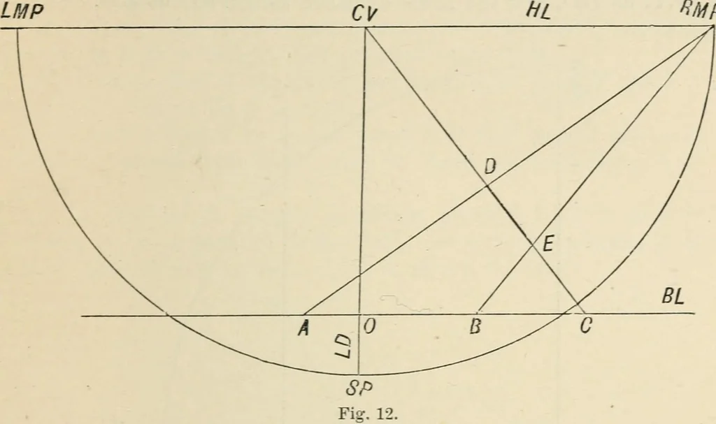 An illustration from Perspective and geometrical drawing : adapted to the use of candidates for second and third-class teachers' certificates, 1887, leaf 28