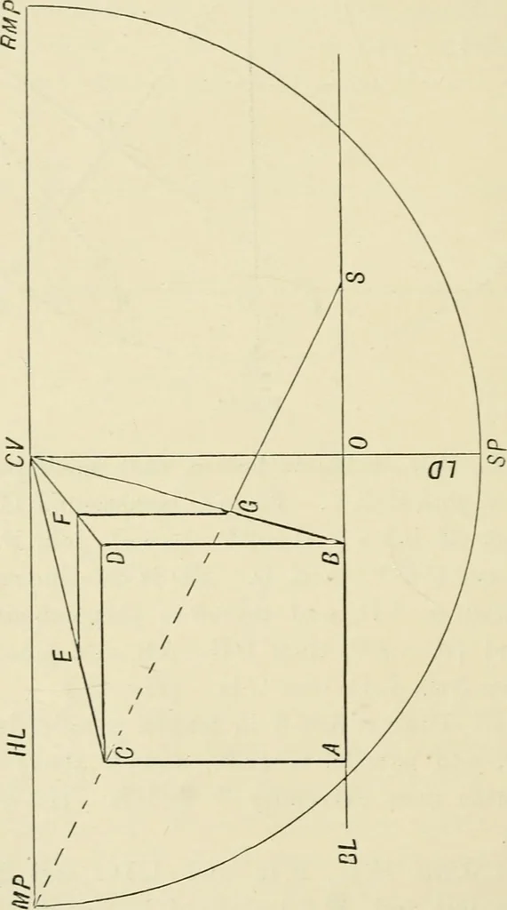 An illustration from Perspective and geometrical drawing : adapted to the use of candidates for second and third-class teachers' certificates, 1887, leaf 29