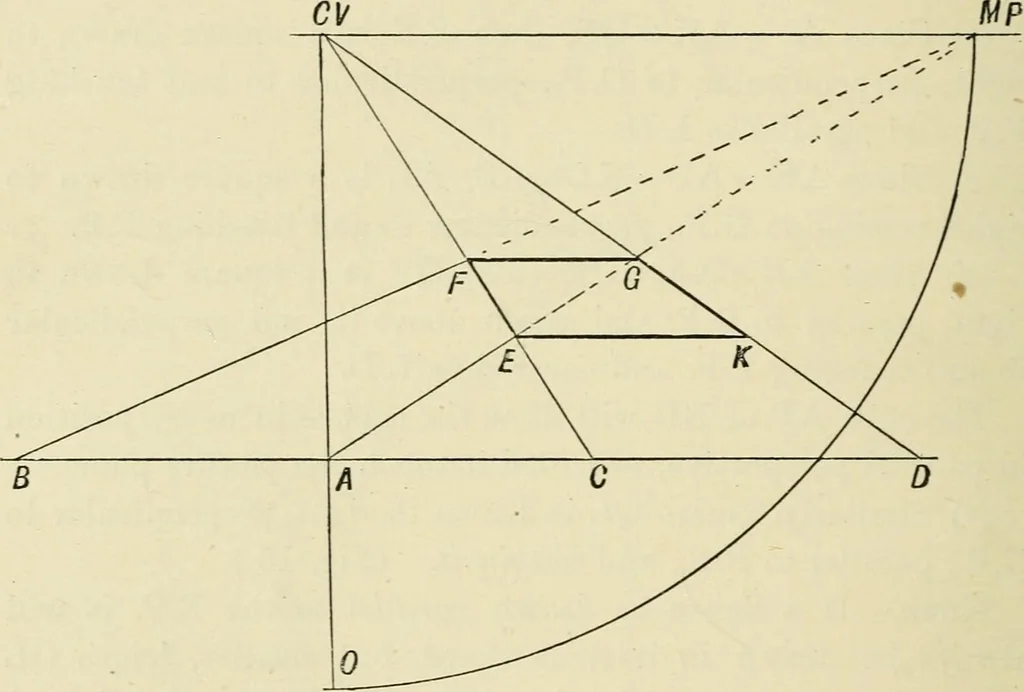 An illustration from Perspective and geometrical drawing : adapted to the use of candidates for second and third-class teachers' certificates, 1887, leaf 35