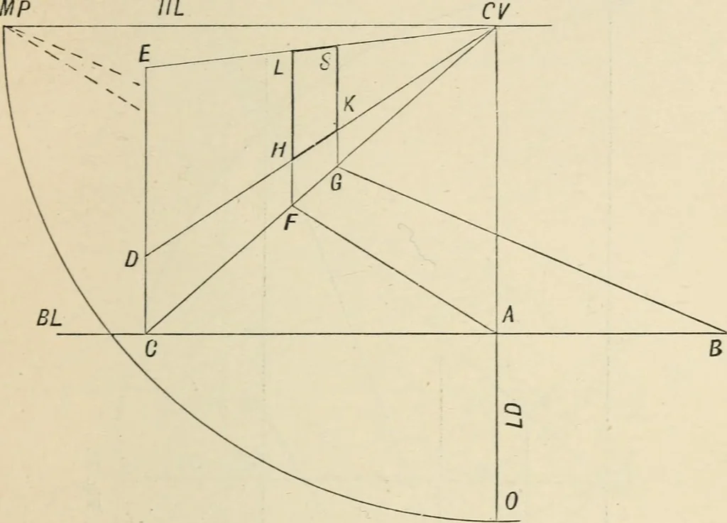 An illustration from Perspective and geometrical drawing : adapted to the use of candidates for second and third-class teachers' certificates, 1887, leaf 36