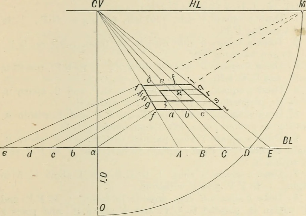 An illustration from Perspective and geometrical drawing : adapted to the use of candidates for second and third-class teachers' certificates, 1887, leaf 38