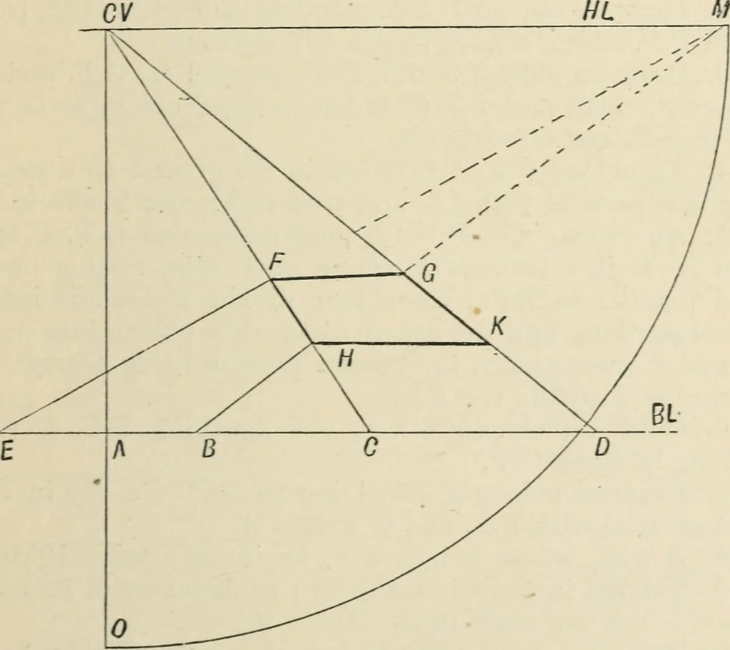 An illustration from Perspective and geometrical drawing : adapted to the use of candidates for second and third-class teachers' certificates, 1887, leaf 40