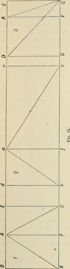 An illustration from Perspective and geometrical drawing : adapted to the use of candidates for second and third-class teachers' certificates, 1887, leaf 42